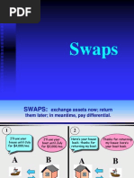 Interest Rate Swaps Currency Swaps Chapter 9