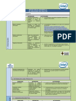 matriz para el desarrollo de habilidades del siglo xxi