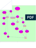 Mi Primer Mapa