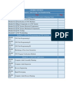 CNC Machines and Programming Guide