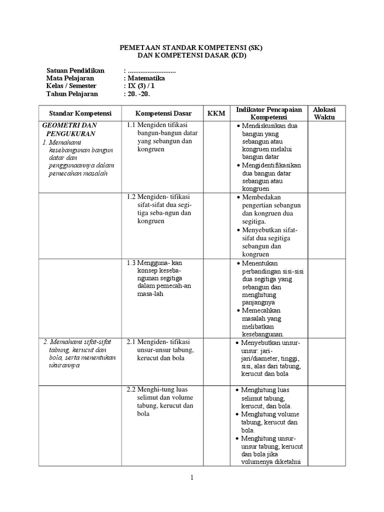 Pelajaran Matematika Kelas 9 Kurikulum 2013 Guru Galeri