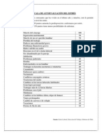 Escala de Autoevaluación Del Estrés