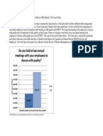 Summary of "Meeting With Employees To Discuss Milk Quality" by Casey Odom