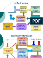 Primera Clase Refinacion