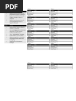 Download Scored Discussion Rubric by andy SN17727444 doc pdf