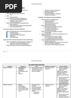 OTC Exam 2 Study Guide