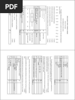 MPM 3 Sample A