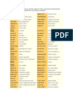 Lista de Verbos Compuestos en Ingles