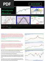 20_Technical_Analysis_Review_181013