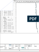 Sample Project Plan Viewing A