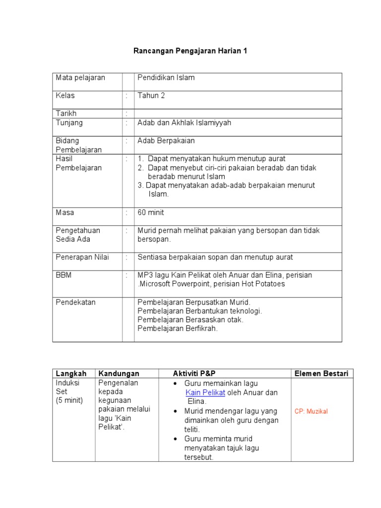 Rph Adab Berpakaian 1 Pdf