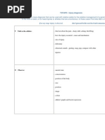 SALTAPS: Emergency Injury Assessment Guide | PDF | Medical Diagnosis ...