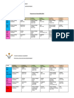 Programme of Study 2013 Year 7