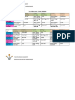 Tudor Grange Academy Physical Education Department: Year 11 Programme of Study 2013/2014