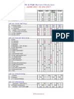 WPS-PQR Review Checklist 2007