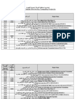 SEC Expected Future Projects (2)