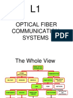 Fiber Presentation