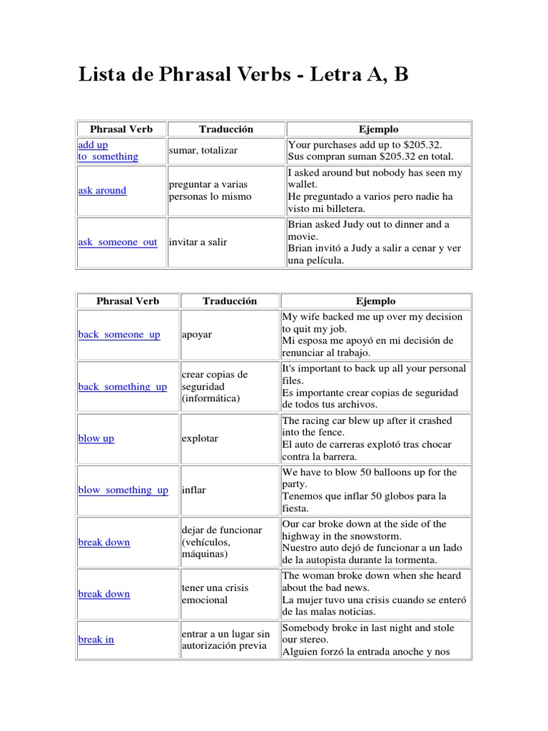 Lista de Phrasal Verbs | PDF