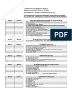 Lista Instrumental e material Dentística clínica 2013.2 (1) sirlane