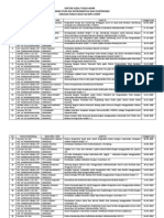 Daftar Judul Tugas Akhir