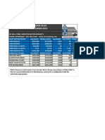 West Baton Rouge Home Sales September 2013