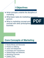 Marketing Management