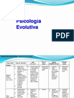 Psicologia Evolutiva 5