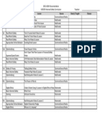 2013-14 Internet Safety Curriculum - USD259 Documentation Sheet K-5