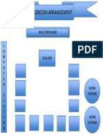 Classroomarrangement