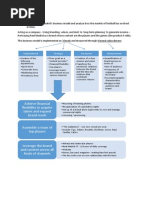 Download Real Madrid Case Study by KateGammel SN177390077 doc pdf