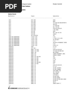 APU Guide