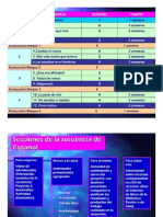 Estructura de Asignaturas