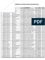 Catálogo Nacional Fondo-Insular RFCE 2013