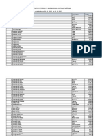 Pregled Isplata Po Korisnicima - Po Ostalim Modelima Plaćanja U Kalendarskoj 2012. Godini