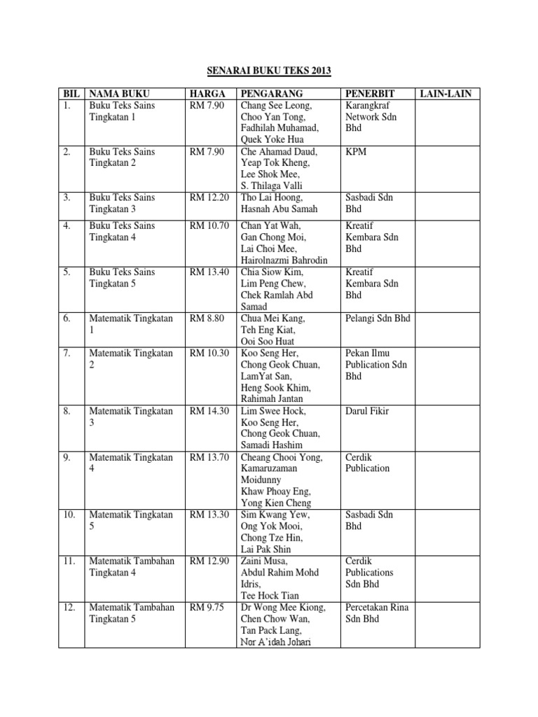 Senarai Buku Teks Sains Matematik 2013 Pdf