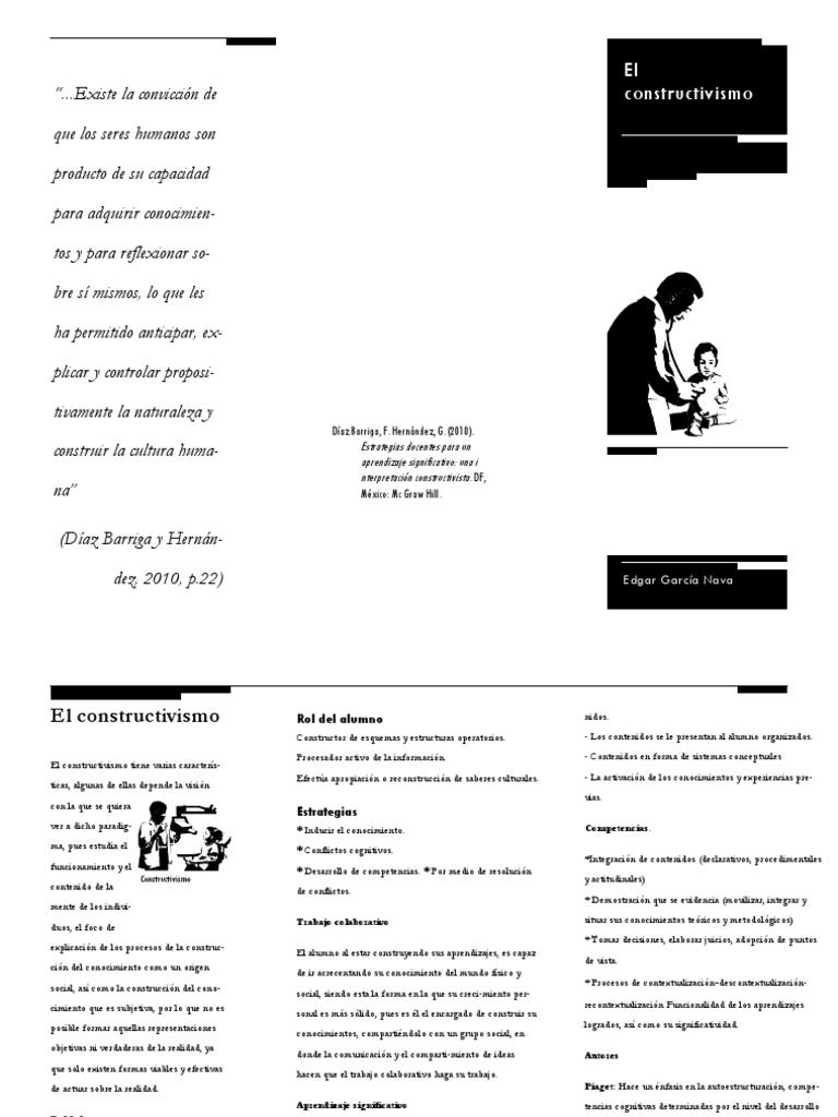 Product o | PDF | Constructivismo (filosofía de la educación ...