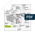 Structural Diagram