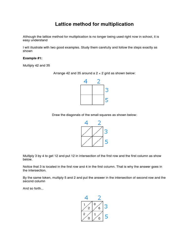 Lattice Method for Multiplication Multiplication Lattice (Group)