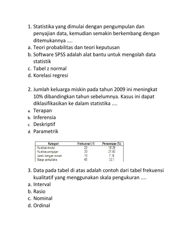 Soal Latihan Pengantar Statistika Sosial