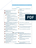 Checklist of Required Documents for Retirement Claim