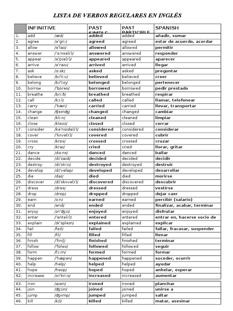 Lista De Todos Los Verbos En Ingles Y Español Mayoría Lista