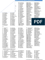 Revision (Word Formation) - Past Papers KEY