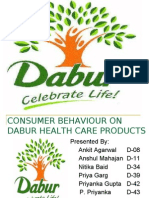 dabur-1206985064611937-5