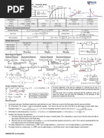 ME2142E Feedback Control Systems-Cheatsheet