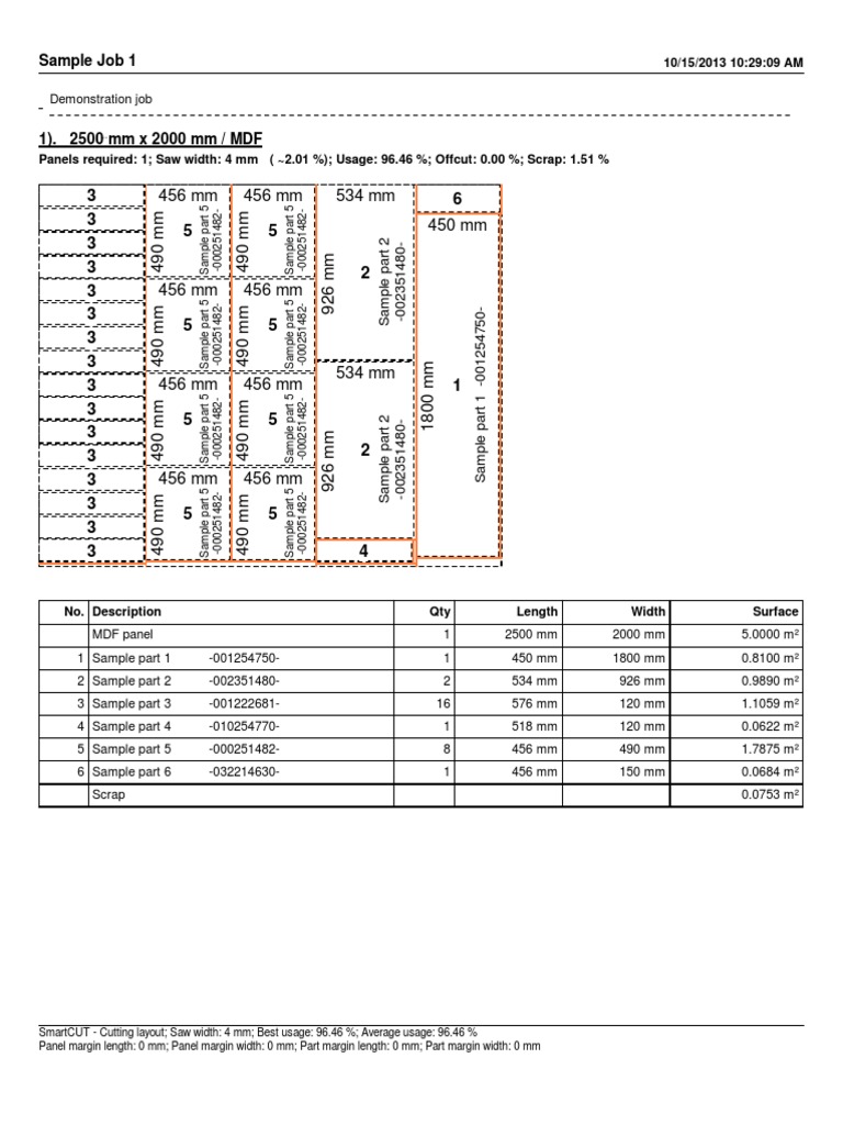MDF Cutting Layout and Usage Report | PDF