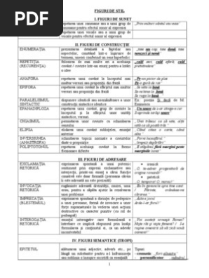 Totul Despre Figuri De Stil Explicatii Si Exemple Pdf