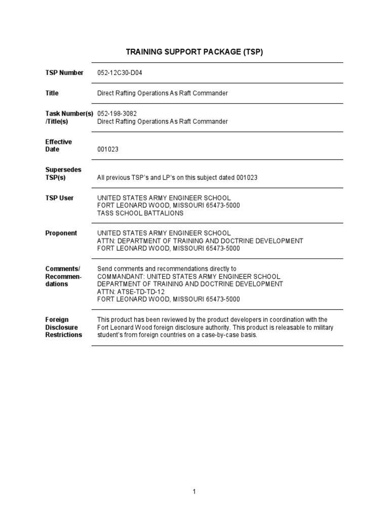 Training Support Package (TSP) | PDF | Test (Assessment) | Safety