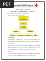 Download TUGAS POKOK DAN FUNGSI PMR WIRA UNIT SMK NEGERI 1 SUKALARANG by PMR WIRA UNIT SMK NEGERI 1 SUKALARANG SN177523016 doc pdf