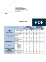 Schema Orara A Claselor V