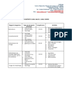 Les Rapports Entre Les Canaux